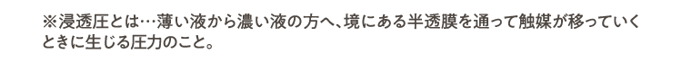 ※浸透圧とは…薄い液から濃い液の方へ、境にある半透膜を通って触媒が移っていくときに生じる圧力のこと。